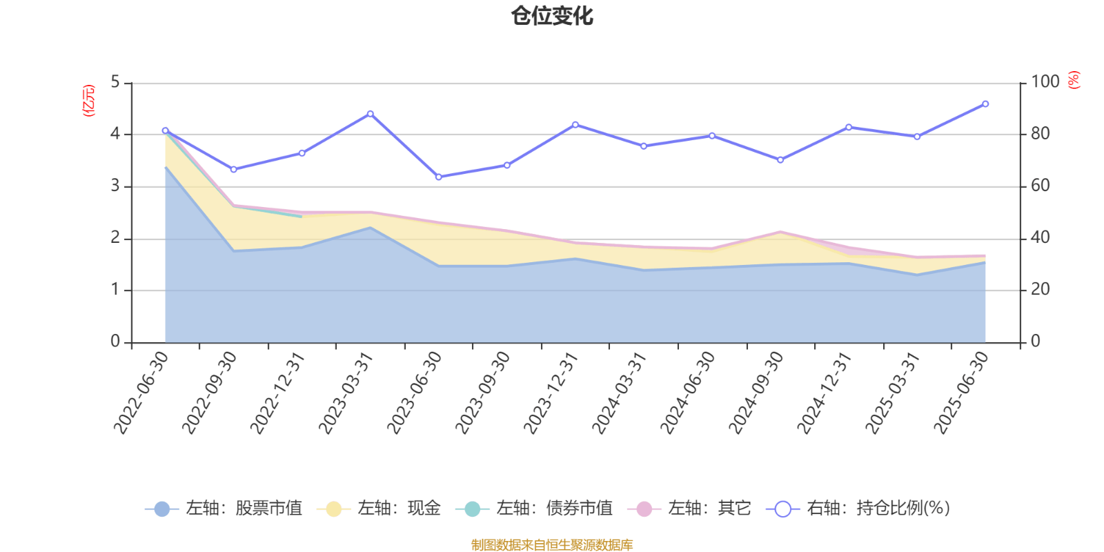 土耳其丙组联赛_工银价值成长混合A：2025年上半年利润1647.07万元 净值增长率12.39%