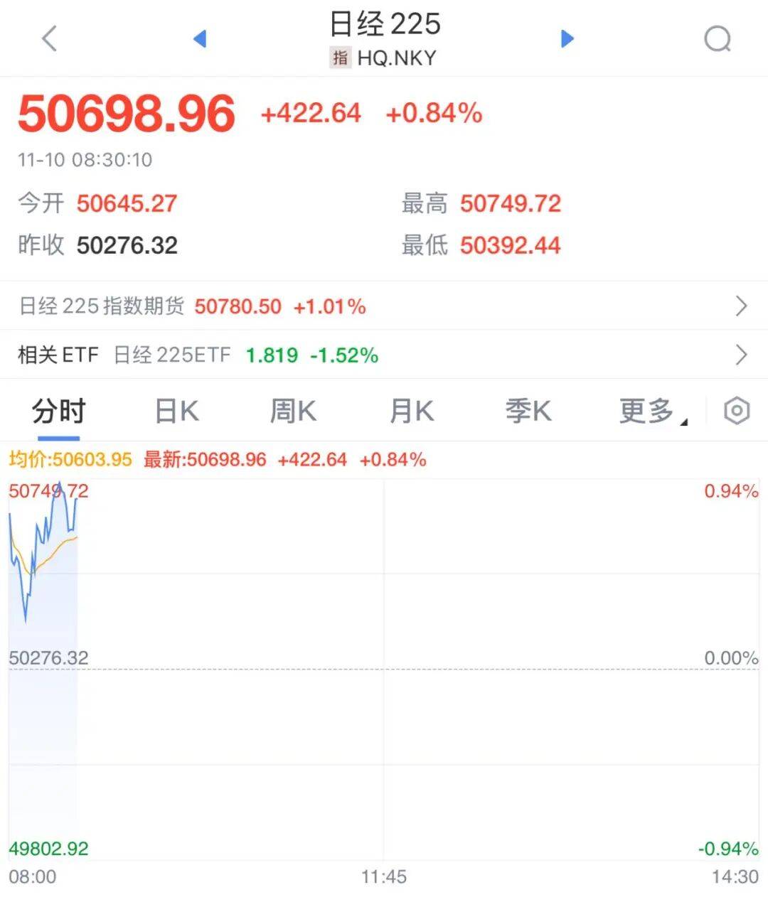 皇冠代理登1租用
_一则大消息皇冠代理登1租用
,开盘大涨!