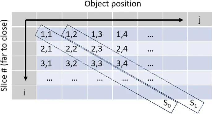 皇冠信用盘怎么开户
_人类首次皇冠信用盘怎么开户
!物理学家终于“看到”物体加速到99.9%光速的样子