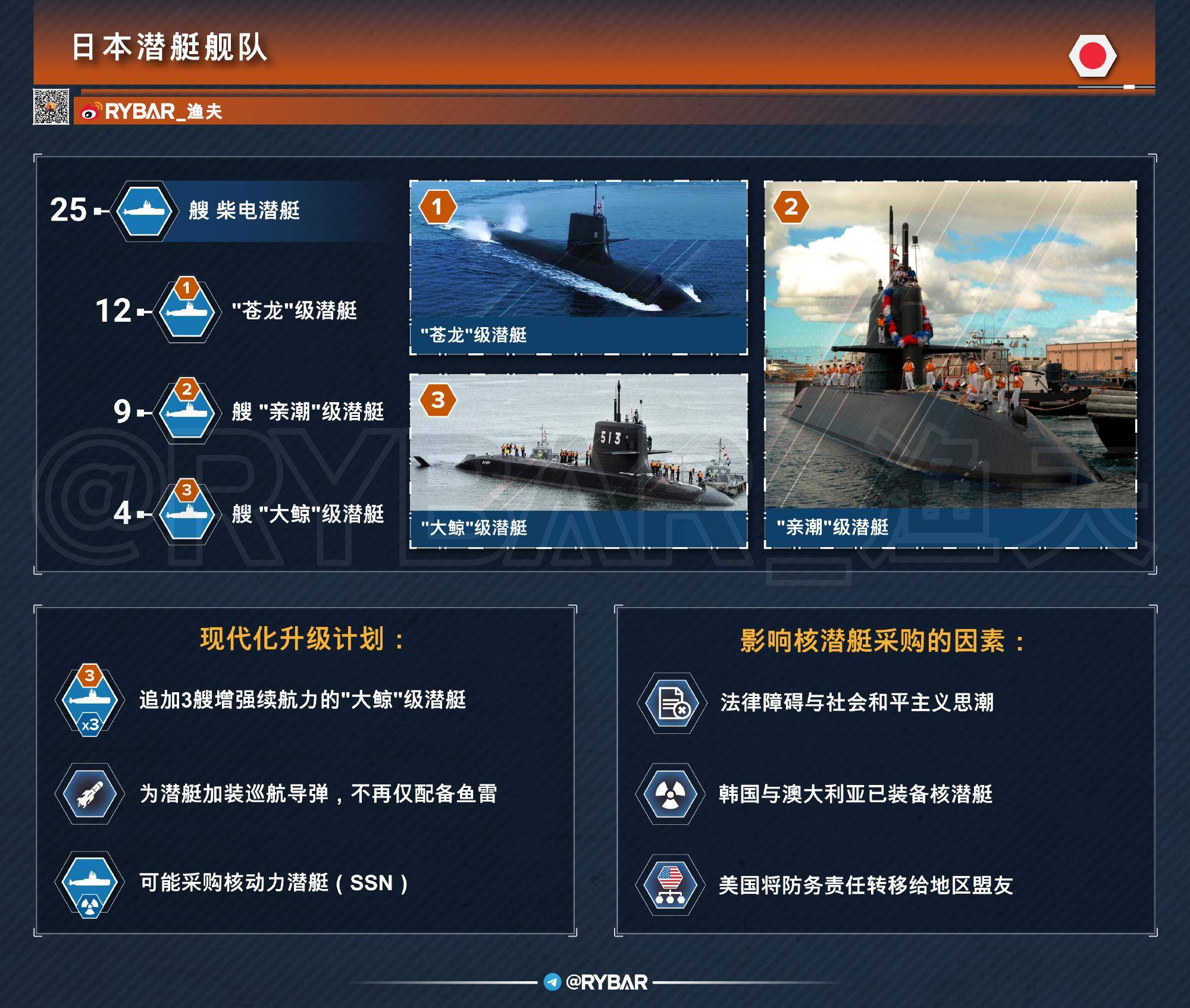 介绍个皇冠信用盘网址
_日本真的在准备打仗：一旦动武介绍个皇冠信用盘网址
，日本数万登陆部队，都将沉入东海