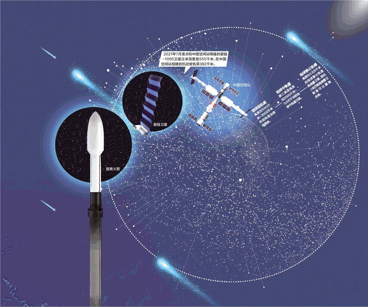 皇冠信用网出租
_俄军重大失误敲警钟皇冠信用网出租
,美媒:一旦收台,先派2000架无人机干掉星链