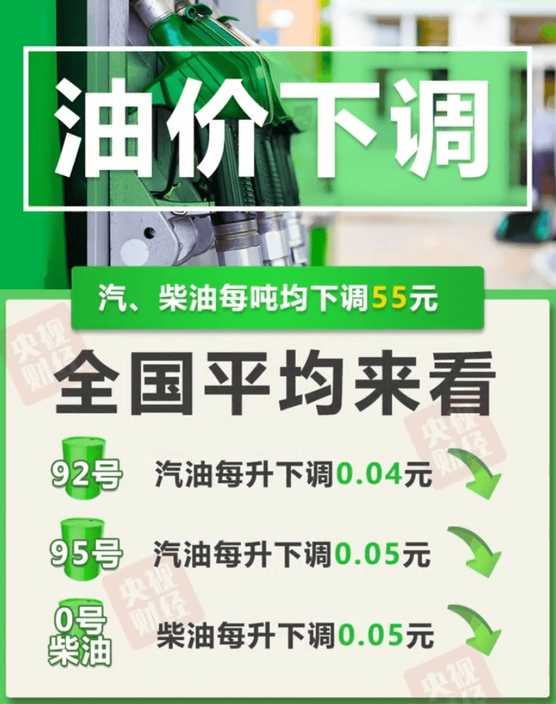 皇冠信用網会员_今晚皇冠信用網会员，油价调整