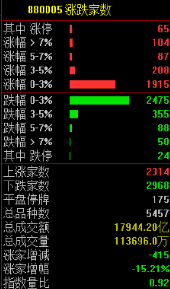 皇冠信用网代理申请
_突发跳水皇冠信用网代理申请
!原因找到了