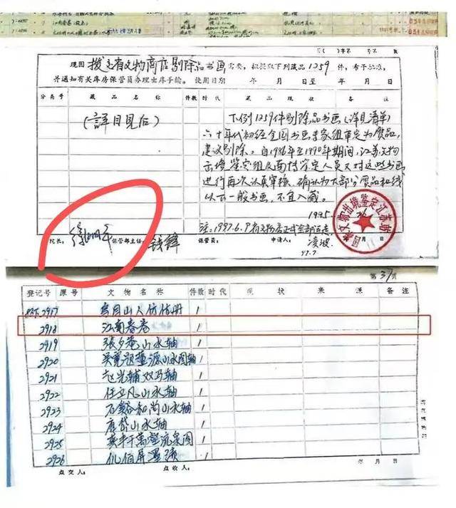 信用网怎么注册_南博流出画卷签字院长还活着信用网怎么注册，回应称不是我的责任