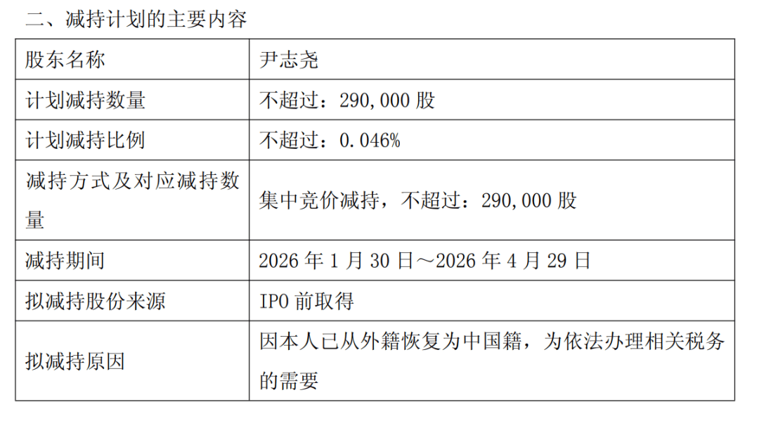 怎么申请皇冠信用网代理_已放弃美国国籍怎么申请皇冠信用网代理，恢复中国籍，81岁董事长拟套现近1亿元：为办理税务的需要！他60岁归国创业，带出2000亿元芯片巨头