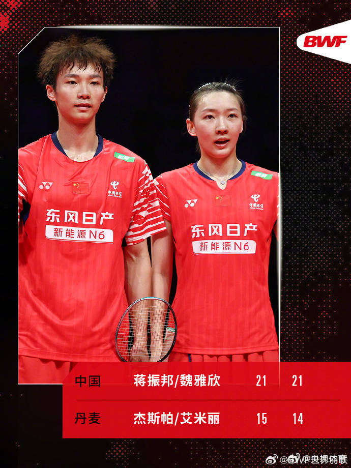 皇冠信用网开户_祝贺皇冠信用网开户！中国队提前锁定马来西亚羽毛球公开赛混双冠军