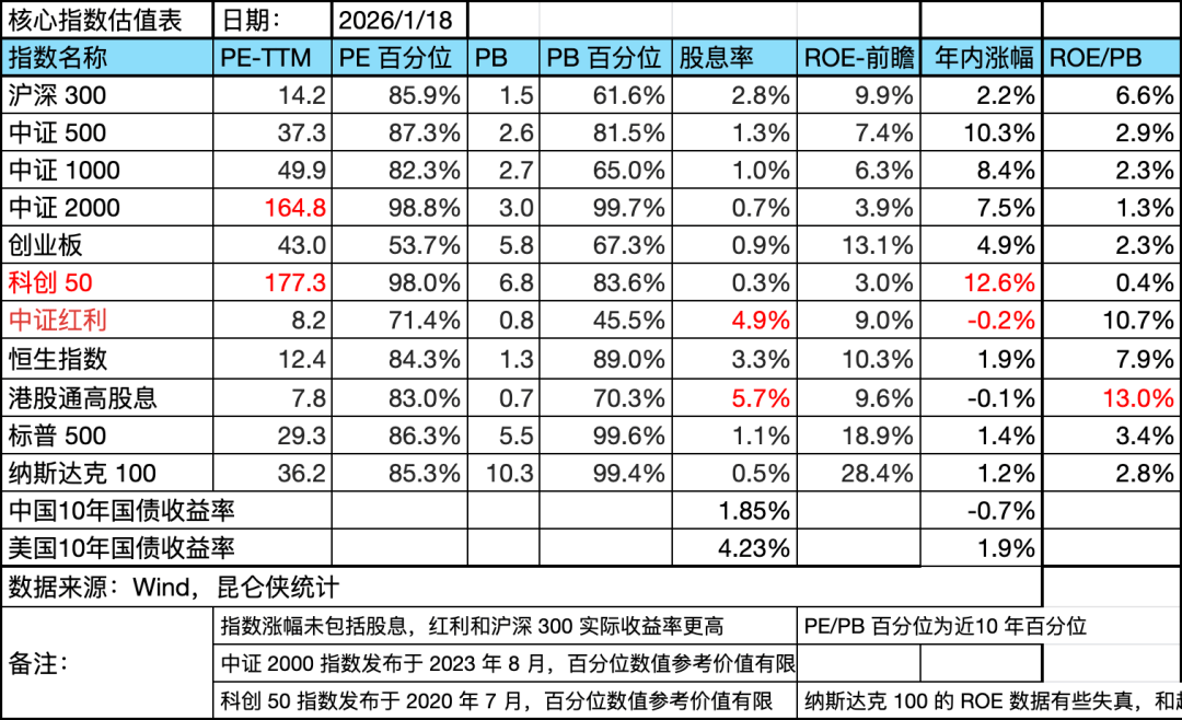 正版皇冠信用网开户_买在无人问津时：2026 年分化行情下的逆向机会