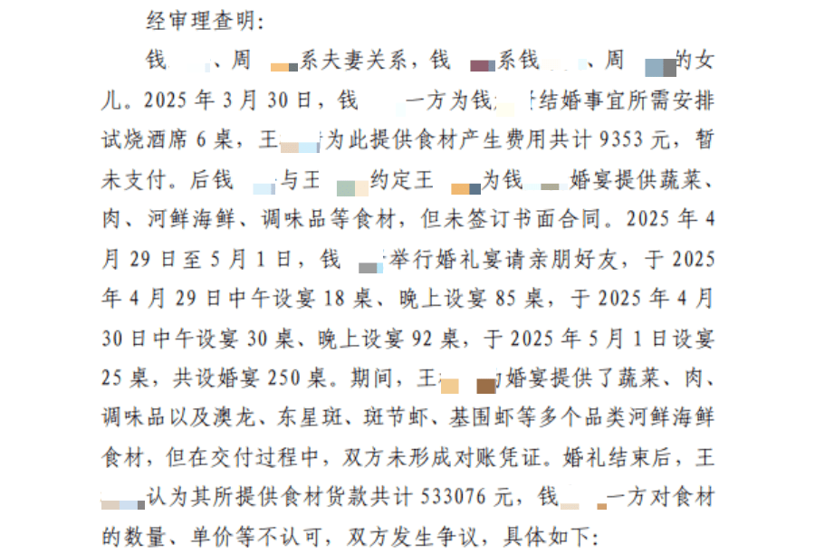 皇冠信用网_浙江一老板为女儿办婚宴皇冠信用网，拒付252桌酒席钱，法院判了