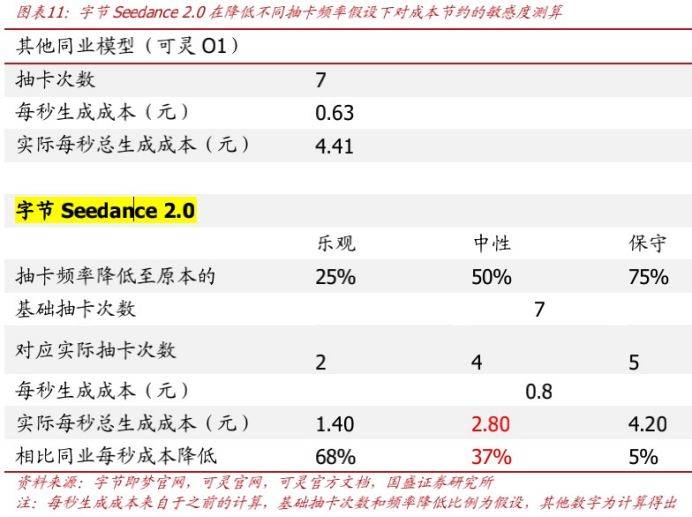 信用盘如何申请_“Seedance时刻”来袭信用盘如何申请，好莱坞距离被颠覆还有多远？特朗普：美军第二艘航母将派往中东；美股“AI恐慌”蔓延，亚马逊跌入熊市；更多西方名流卷入爱泼斯坦案 | 一周国际财经