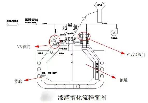 皇冠信用网如何申请_上海发生一起较大中毒和窒息事故皇冠信用网如何申请，致3人死亡，官方通报：未办理审批手续，违规安排人员进入有限空间，发生缺氧窒息事故
