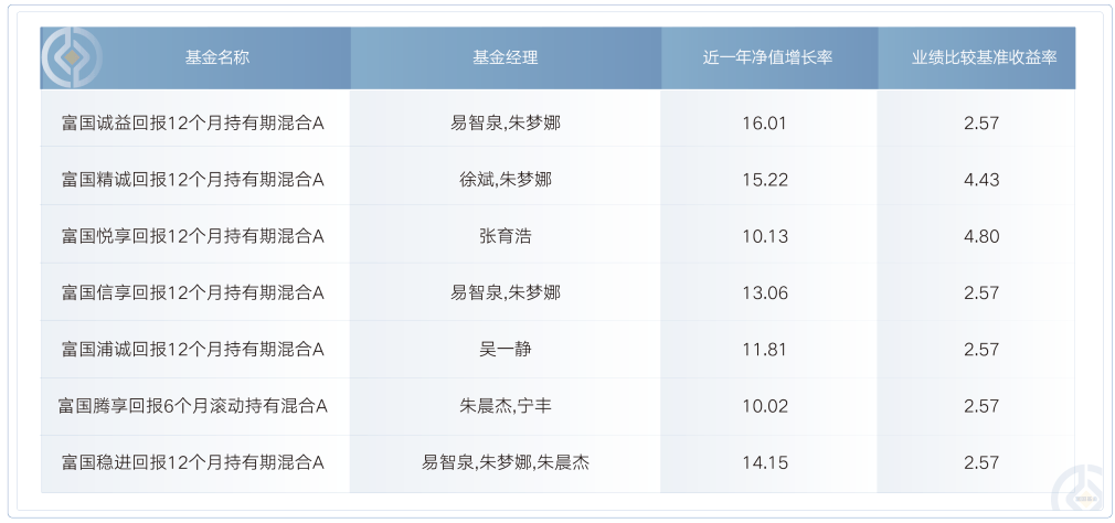 信用盘怎么注册
_全球资产抢凳子信用盘怎么注册
,怎样投资才能反脆弱?来点“不怕事”的资产!