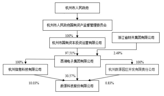巴拉圭甲组联赛
_A股罕见!地方国企疯狂财务造假巴拉圭甲组联赛
,多项业务纯属虚构,监管拟重罚1690万元