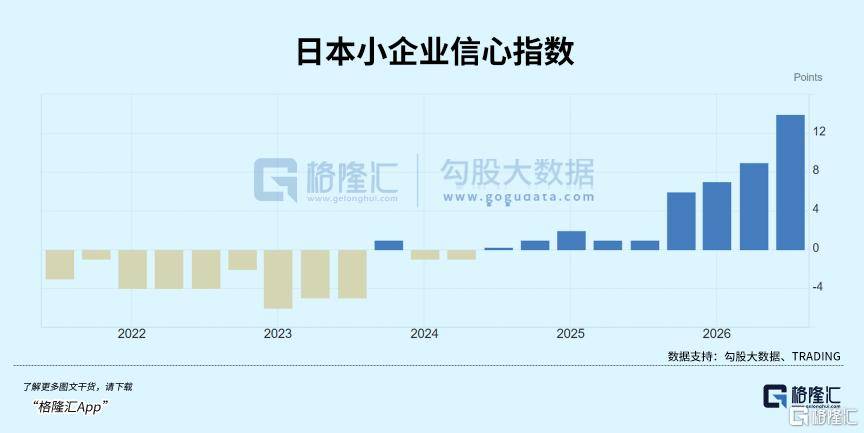 皇冠信用网登3代理注册_惨烈皇冠信用网登3代理注册!日本爆发倒闭潮