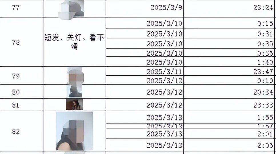体育皇冠信用网_厦门56岁女子起诉离婚称丈夫不忠体育皇冠信用网,当庭拿出陌生女子80多次上门监控,法院:私自隐匿安装摄像头,“不法取证”不予采用;女当事人回应
