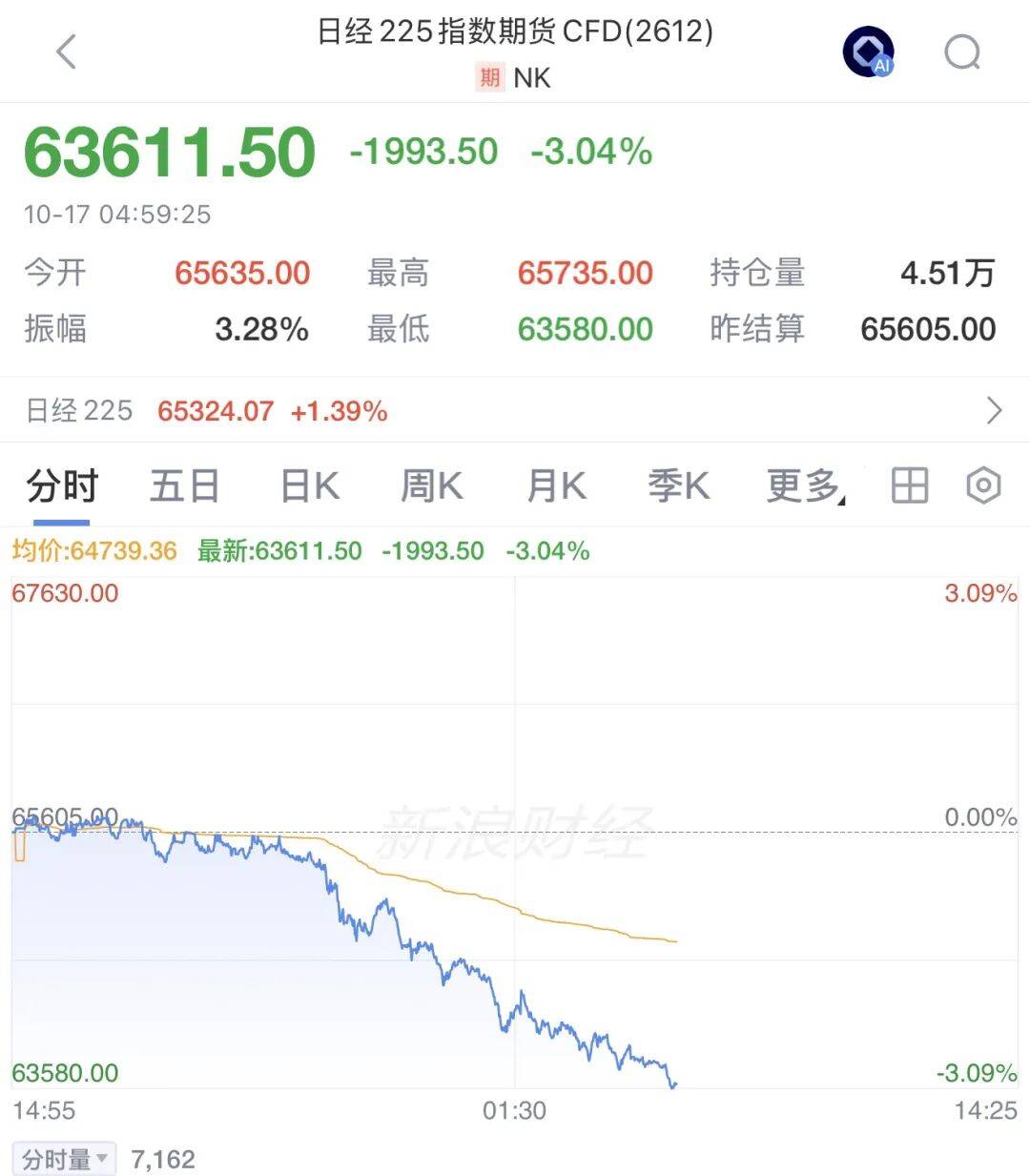 皇冠信用网
_周末皇冠信用网
,多空大对决!海外,全是利空;A股,来利好了
